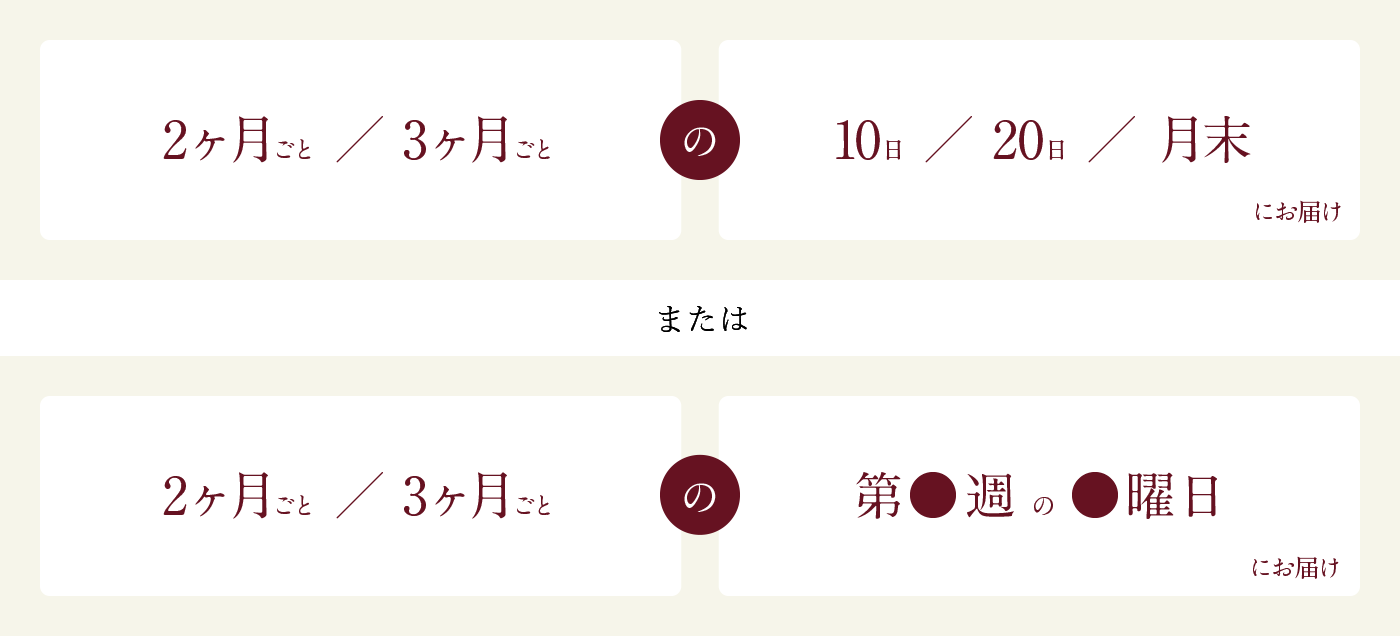 ご都合に合わせて選べるお届けサイクル